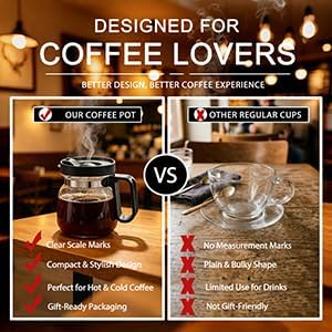 Coffee Pot Mug, 16 oz Glass Novelty Coffee Mug - Image 5