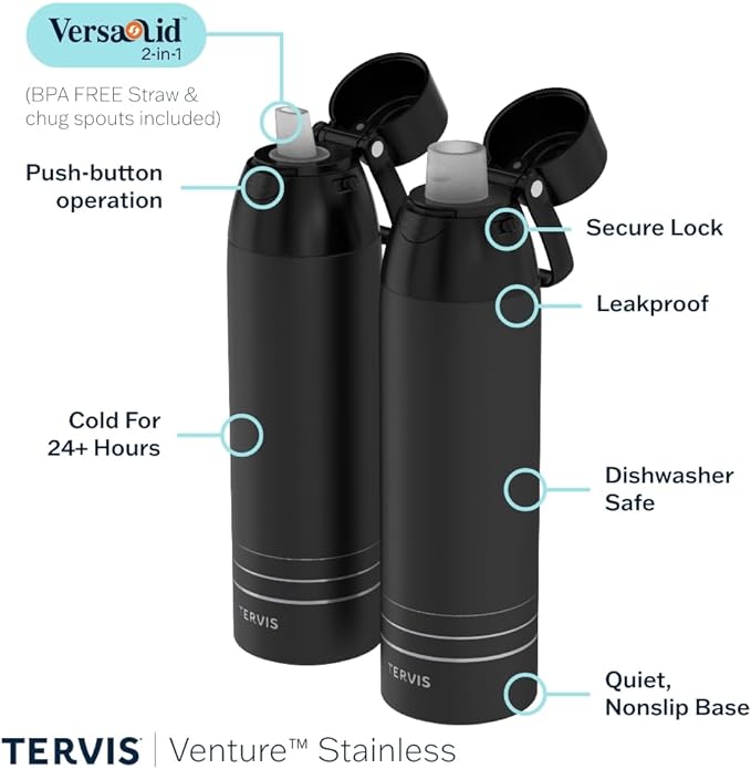 Tervis Venture Water Bottle Inkreel - Image 5