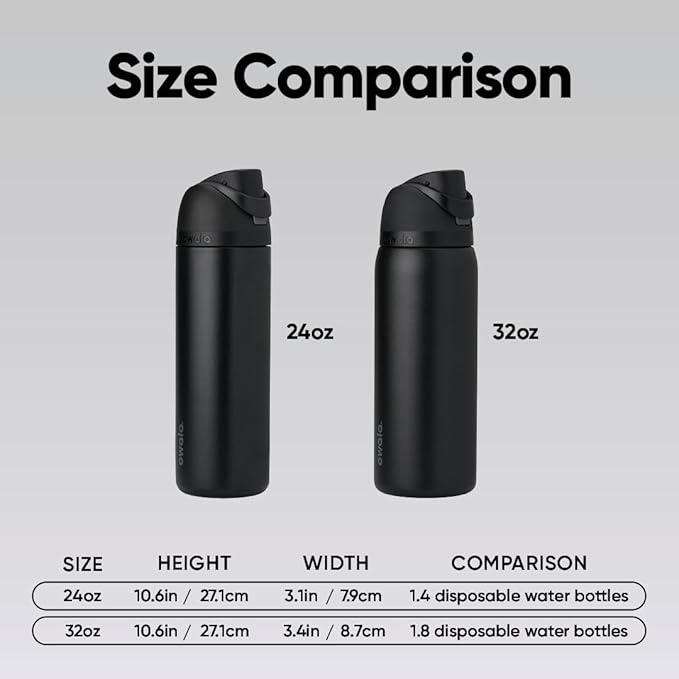 Owala FreeSip Stainless Steel Water Bottle 40 oz Night Safari - Image 6