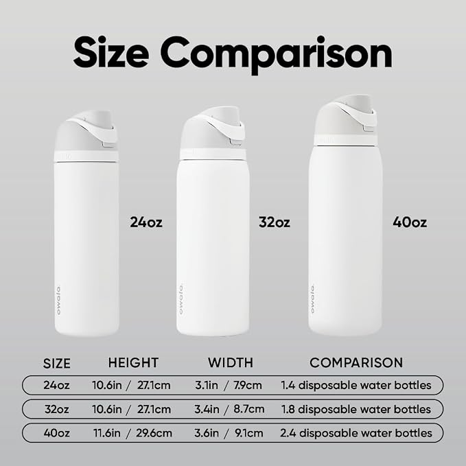 Owala FreeSip Insulated Stainless Steel Water Bottle - Image 5