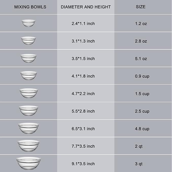 Sweejar Glass Mixing Bowls Set, Nesting Bowls - Image 2