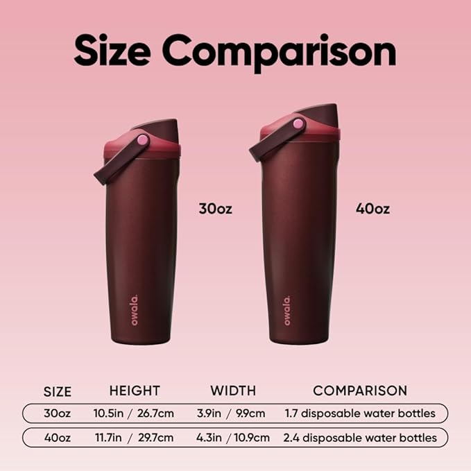 Owala FreeSip Sway Stainless Steel Water Bottle 40 oz Black Cherry - Image 7