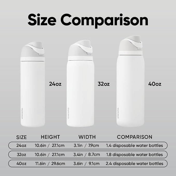 Owala FreeSip Stainless Steel Water Bottle 32 oz 80s Ski Slopes - Image 6