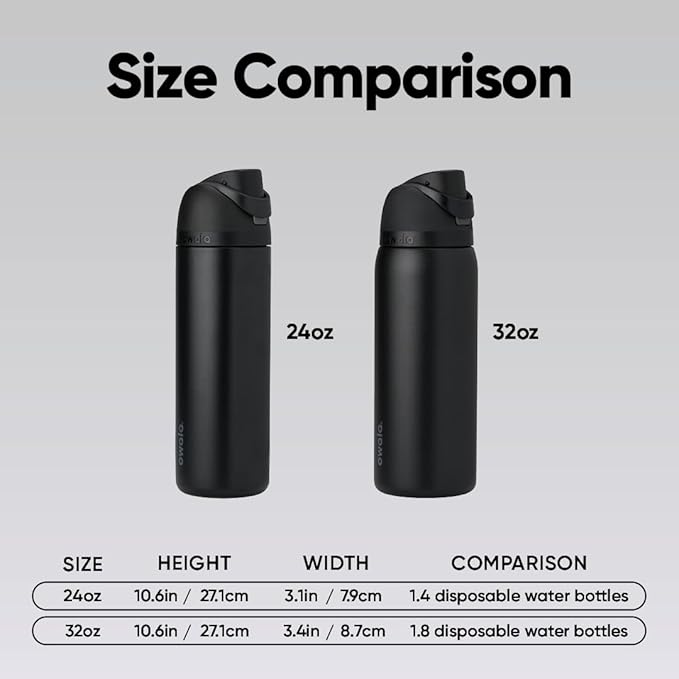 Owala FreeSip Stainless Steel Water Bottle 24 oz Very, Very Dark - Image 5