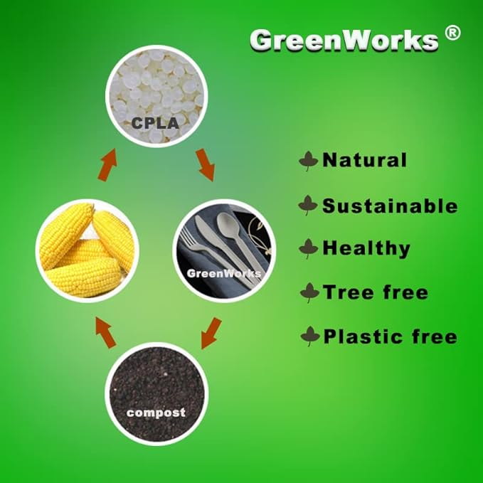 GreenWorks 1000 Count 7" Heavy-duty Compostable Forks, BPI Certified Large Bulk Disposable Cutlery Fork