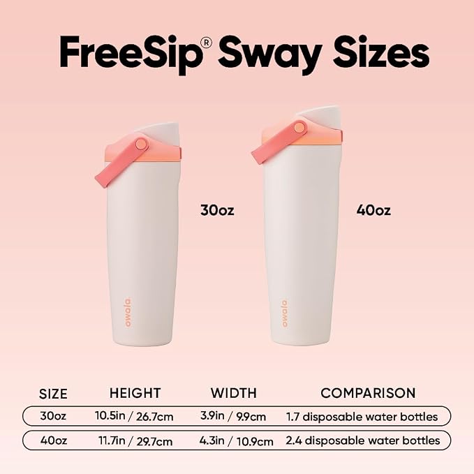 Owala FreeSip Sway - Image 6