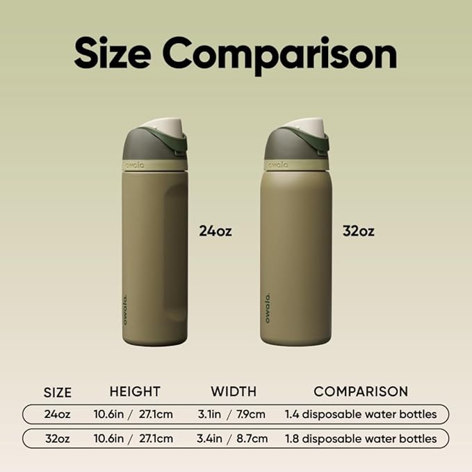 Owala FreeSip Stainless Steel Water Bottle 32 oz Off Road - Image 5