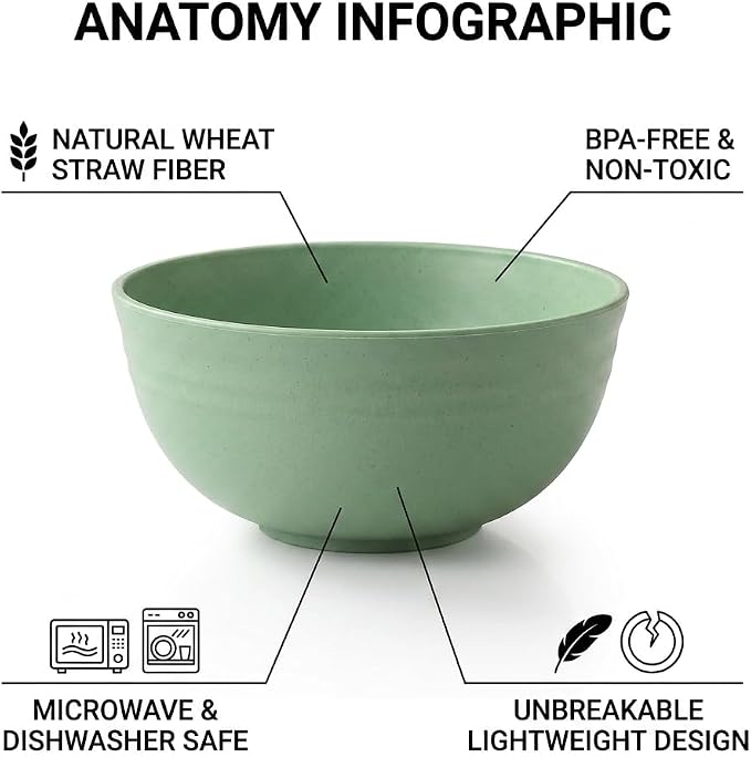 MONGSEW Unbreakable Wheat Straw Cereal Bowls, Microwave & Dishwasher Safe - Image 4