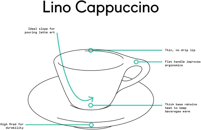notNeutral Lino Porcelain Cup & Saucer Double Cappuccino 6 oz - Image 4