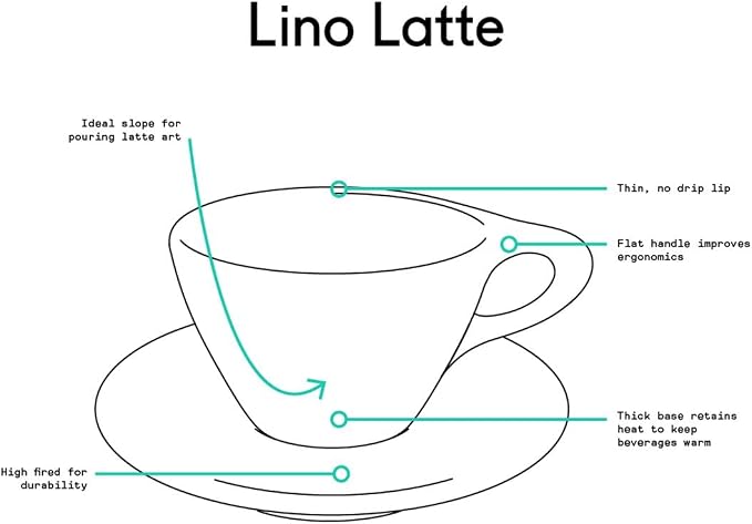 notNeutral Lino Porcelain Cup & Saucer Large Latte 12 oz - Image 3