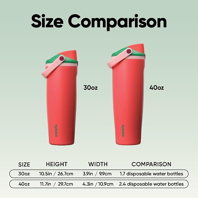 Owala FreeSip Sway Stainless Steel Water Bottle 40 oz Strawberry Fields - Image 6