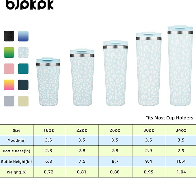 BJPKPK 34oz Coffee Tumbler - Image 5