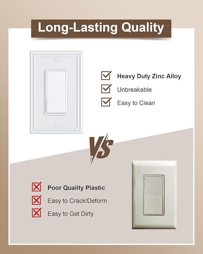 2-Pack Decorator Outlet Cover Plate, White Decorative Switch Plates and Outlet Covers, Durable Zinc Alloy Wall Plates for Electrical Outlets, Receptacle, GFCI Outlet, Dimmer Switch