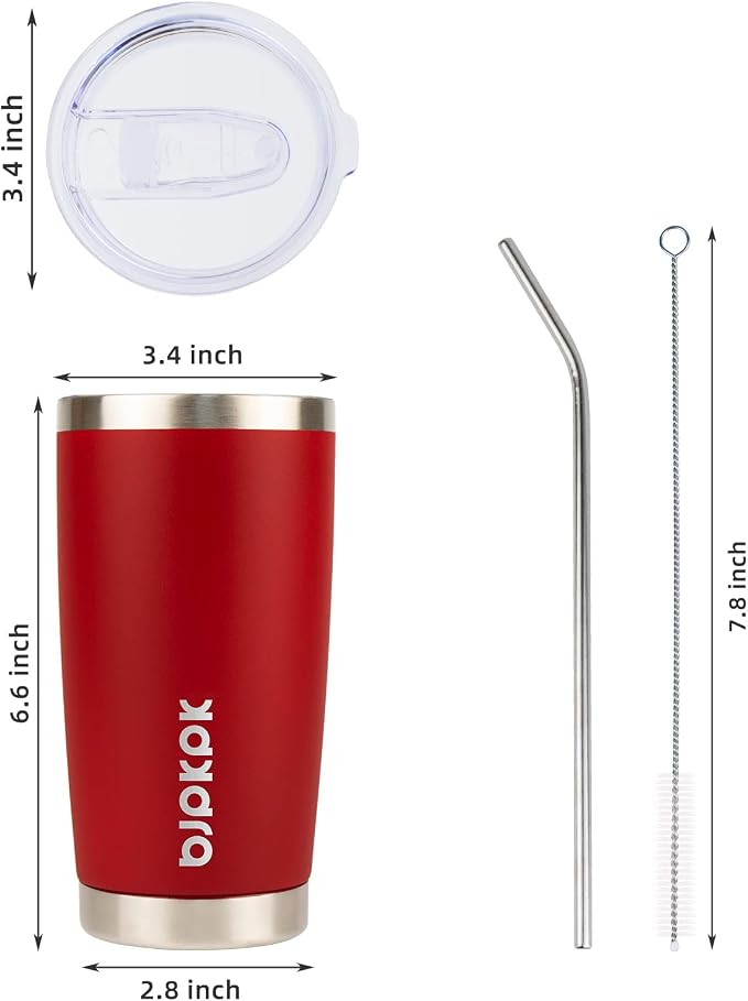 BJPKPK 20 oz Coffee Tumbler - Image 3