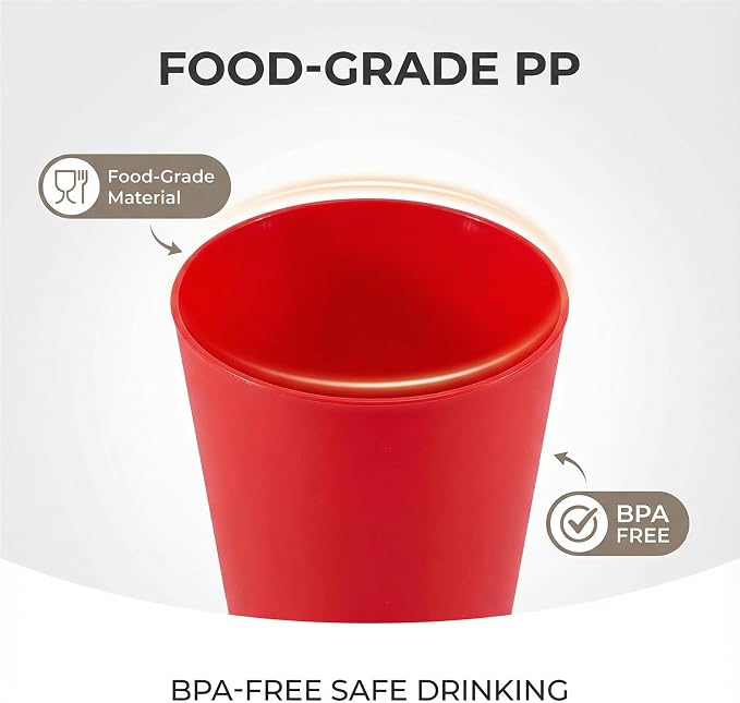 32 oz Plastic Cups Large Reusable set 12, Plastic Tumblers Sunset | Food Grade - Image 3