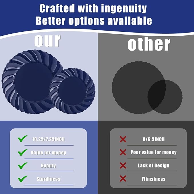 U-QE 60 Pcs Blue Plastic Plates for Party – Scalloped Blue Plates Disposable Heavy Duty – Include 30 10.25" Dinner & 30 7.25" Dessert Plate - Perfect for Parties, Weddings