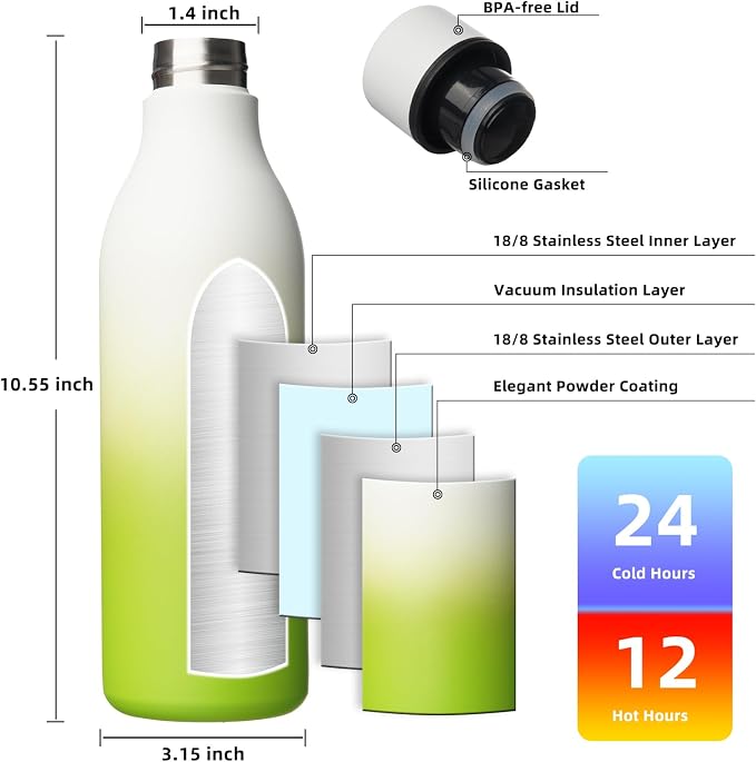 BJPKPK 25oz Insulated Water Bottle, Stainless Steel Bottle - Image 3