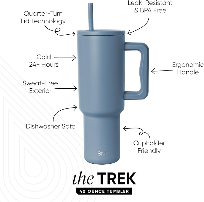 Simple Modern Tumbler with Handle and Straw | 40oz | Blue | Trek Tumbler - Image 2