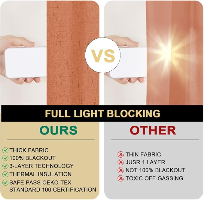 PrinceDeco Linen Blackout Curtains 84 Inches Long 100% Absolutely Blackout Textured Window Curtains for Living Room Energy Saving with White Liner,Anti-Rust Grommet, Orange,2 Panels