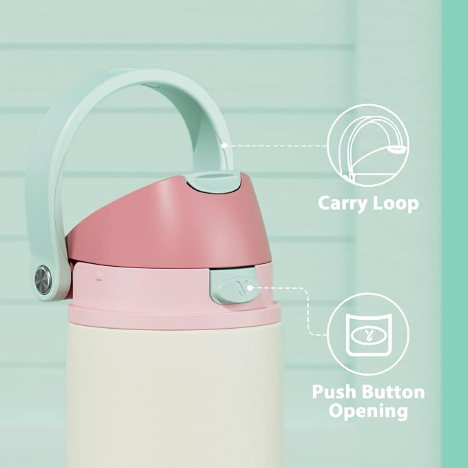 32 oz Insulated Water Bottle - Image 5