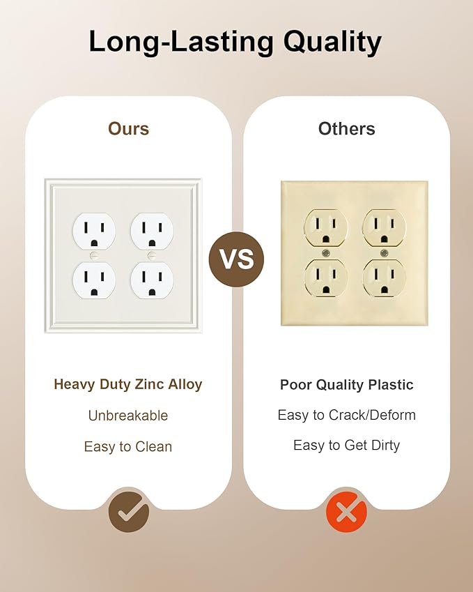 2-Pack Double Duplex Outlet Cover, Light Almond Decorative Double Switch Plates and Outlet Covers for Electrical Outlets, Durable Zinc Alloy Wall Plates, Corrosion Resistant