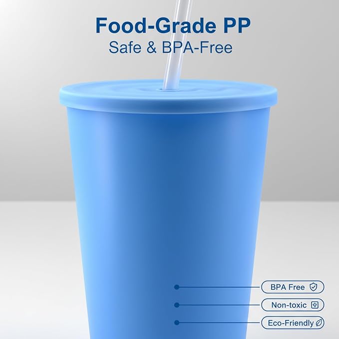 32 oz Cups with Lids and Straws Reusable set of 8, Bright Colors | Iced Tea - Image 4