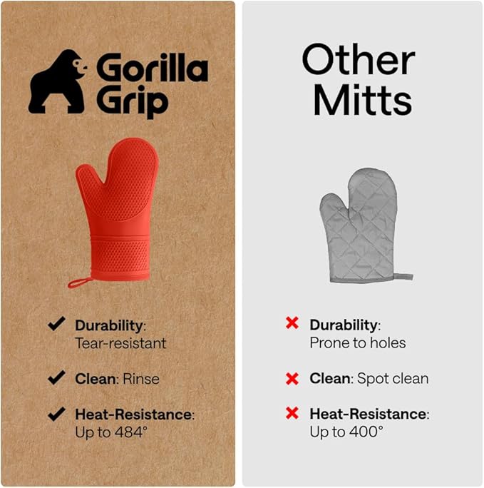 GORILLA GRIP BPA-Free Soft Silicone Oven Mitts, 14.5x8.3, Heat Resistant and Waterproof Cooking Gloves, Thick Cotton Lining, Flexible Gripping for Baking Grilling, Kitchen Potholders Set of 2, Coral