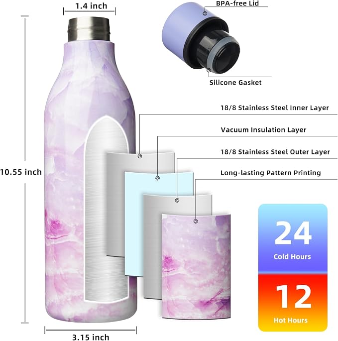 BJPKPK 25oz Insulated Water Bottle, Stainless Steel Bottle - Image 3