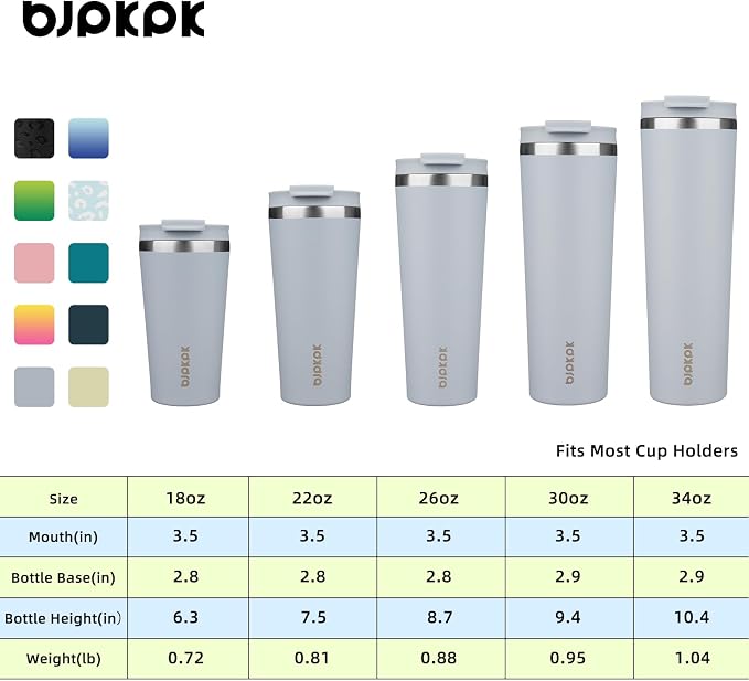 BJPKPK 22 oz Coffee Tumbler - Image 5