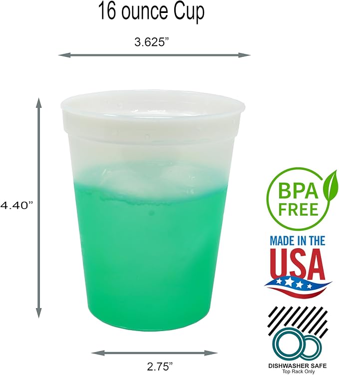 Rolling Sands 16 Oz. Reusable Plastic Stadium Cups - Image 2