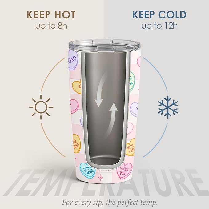 SANDJEST Heart Message Tumbler 20oz, Stainless Steel Travel Cup - Image 3