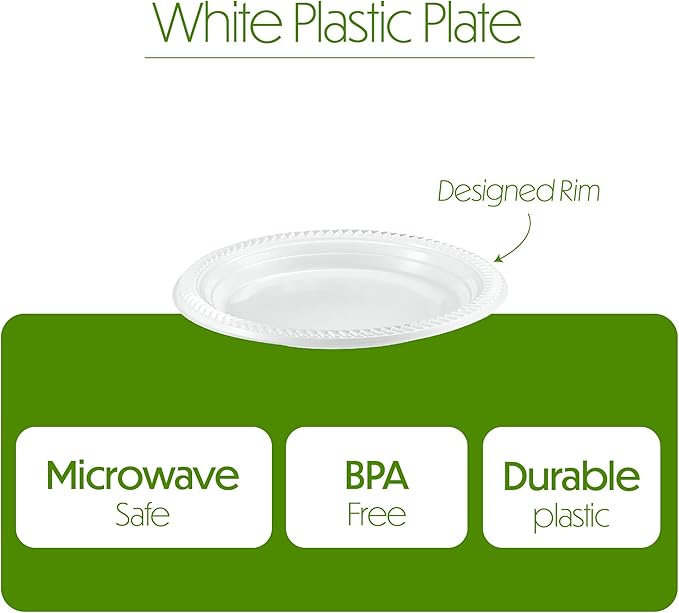 PLASTICPRO 400 PCS White Plastic Round 7 Inch Plates - Premium Quality Light Weight Disposable Dinner Plates for Parties & Weddings
