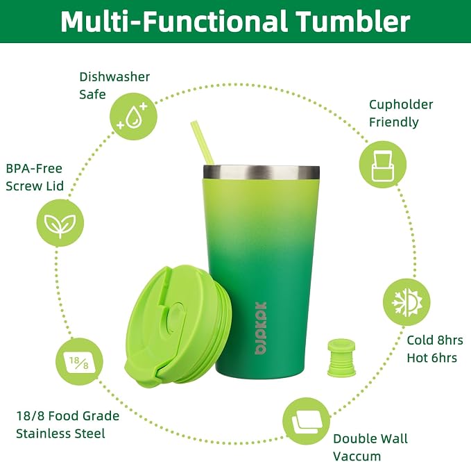 BJPKPK 18 oz Coffee Tumbler - Image 3