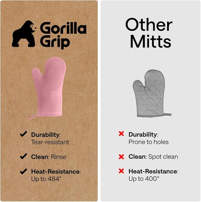 GORILLA GRIP BPA-Free Soft Silicone Oven Mitts, 14.5x8.3, Heat Resistant and Waterproof Cooking Gloves, Thick Cotton Lining, Flexible Gripping for Baking Grilling, Kitchen Potholders Set of 2, Pink