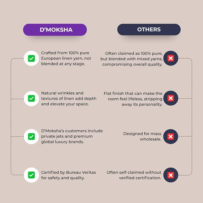 Classic Linen™ by D'Moksha Light Natural Table Runner 120 Inches Long, 100% - Image 6