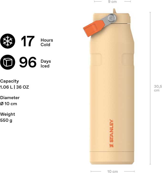 Stanley 1913 Flip Straw Sports Water Bottle 1.06L - Image 2