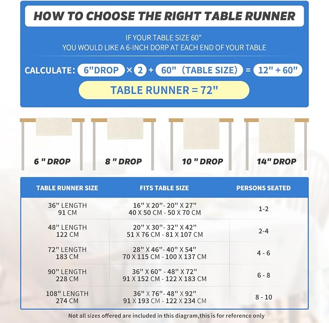 Artoid Mode 210 GSM Fall Table Runner 13x108 Inch Home Party Decor | Blue - Image 6