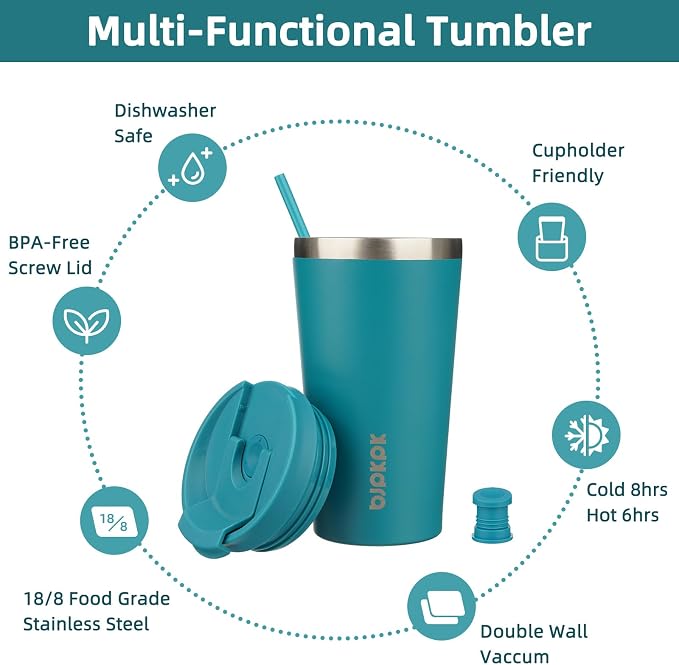 BJPKPK 18 oz Coffee Tumbler - Image 3