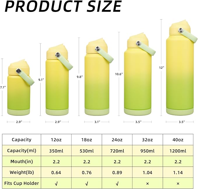 BJPKPK 40oz Insulated Water Bottle, Stainless Steel Bottle - Image 5