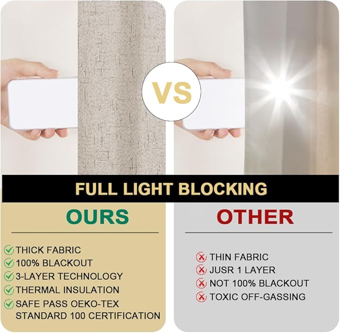 PrinceDeco Linen 100% Blackout Curtains for Bedroom/Living Room Reduce Noise Light Blocking Window Curtains Drapes for Boho Home Decor, Linen Look Fabric with White Liner (52 x 96 Inch,Cobblestone)