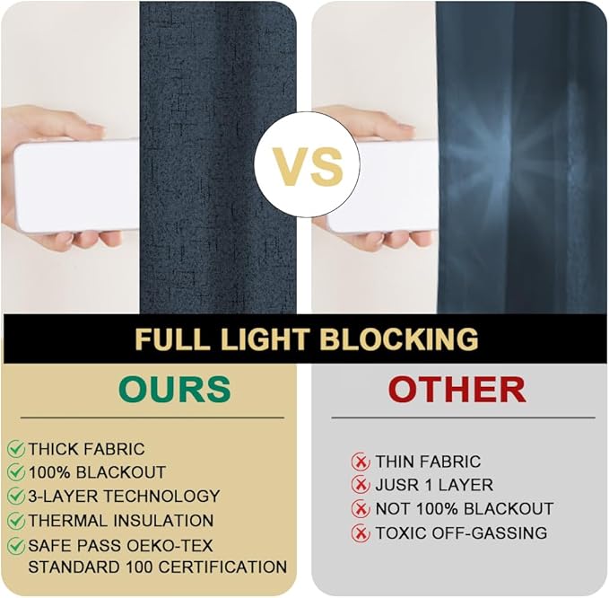 PrinceDeco Blackout Sliding Glass Door Curtain Extra Wide Patio Door Curtains for Sliding Glass Door Thermal Curtains Room Divider Drapes for Living Room/Bedroom,100 X 108 Curtains,Navy