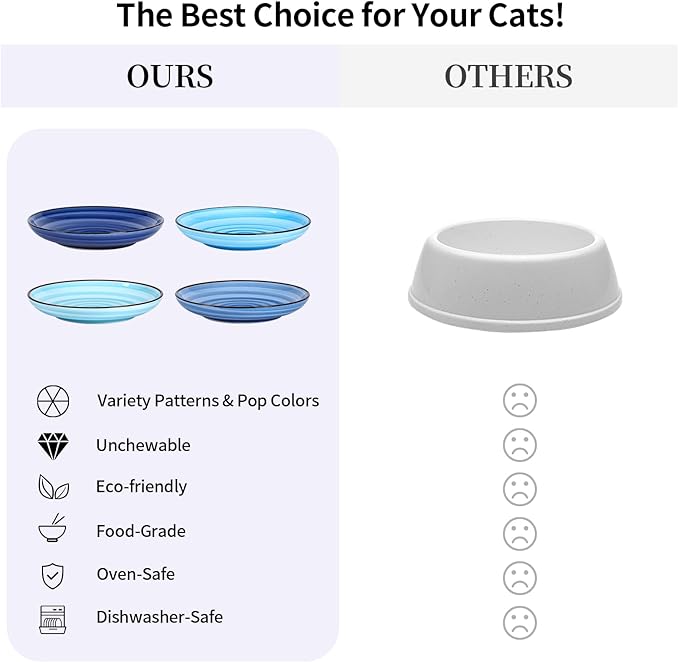 Selamica Ceramic Cat Bowls, 6 Inch Cat Food Bowl Whisker Friendly, Shallow Wide Kitten Plates for Food and Water, Set of 4, Gradient Blue