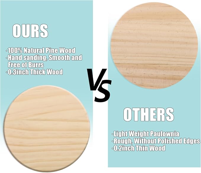60 Pack 4 Inch Unfinished Round Wood Coasters - Image 5