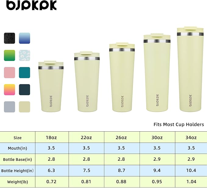 BJPKPK 22 oz Coffee Tumbler - Image 5
