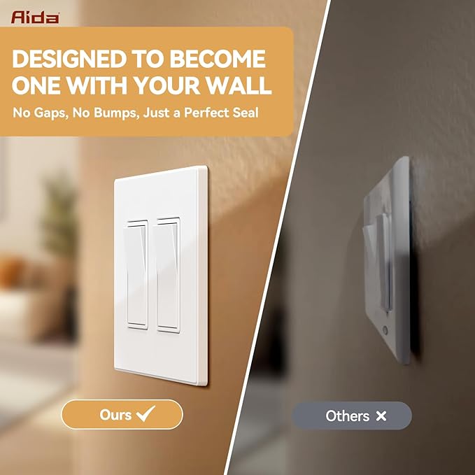 AIDA 2-Gang Decorative Wall Plates, 4.88" H x 4.94" L - Unbreakable Thermoplastic Faceplate Cover for Outlets and Switches, UL Listed - (1 Pack, Matte White)