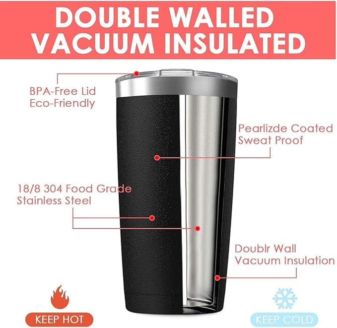 25 pack 20 oz Stainless Steel Insulated Tumbler - Image 2