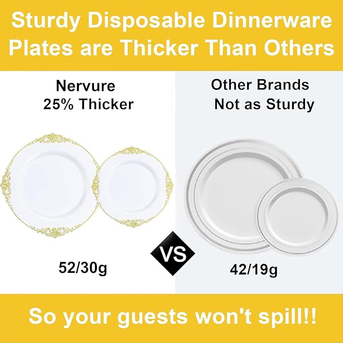 Nervure 100Pcs White and Gold Plastic Plates - 10.25Inch Gold Disposable Plates - Heavyweight Dinner Plate for Wedding & Party