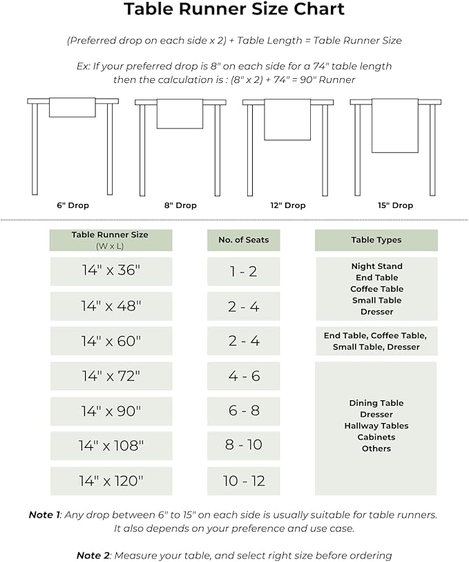 D'Moksha Homes Linen Rust Table Runner 60 Inches - 100% Pure Linen Table Runner 14 x 60 Inch for Coffee Tables, Dresser, Spring, Easter - Machine Washable