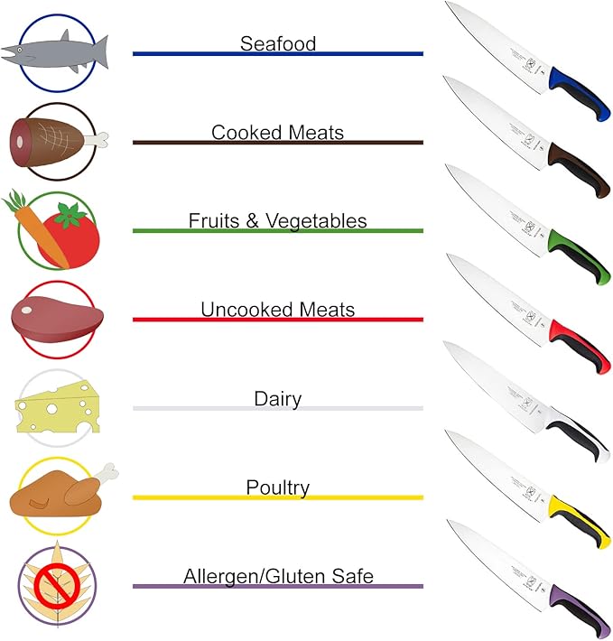 Mercer Culinary Millennia Colors 3-Inch Slim Paring Knife, Green