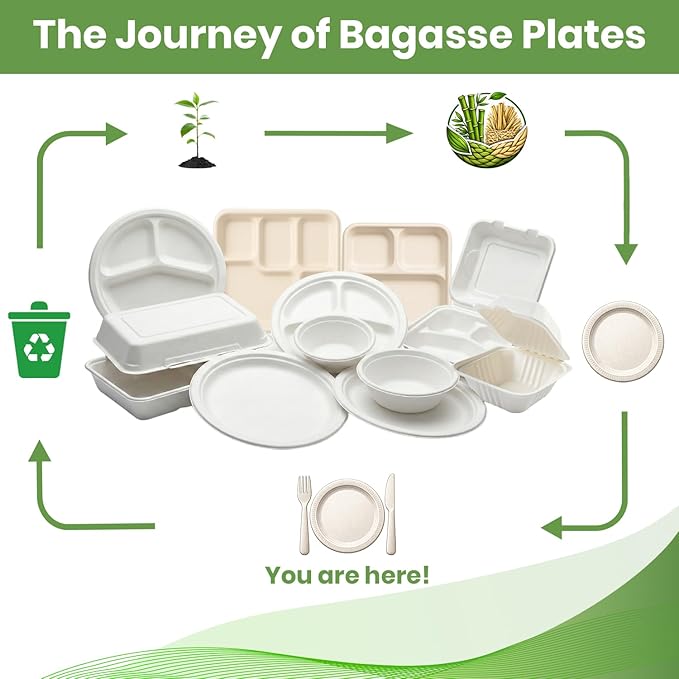 Disposable Paper Bowls 200 Pack 12 oz, Heavy-Duty Compostable, Eco-Friendly, Bagasse Bowl for Soup, Salad, Dessert & More